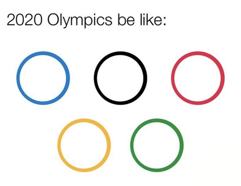 2020 olympics corona virus logo