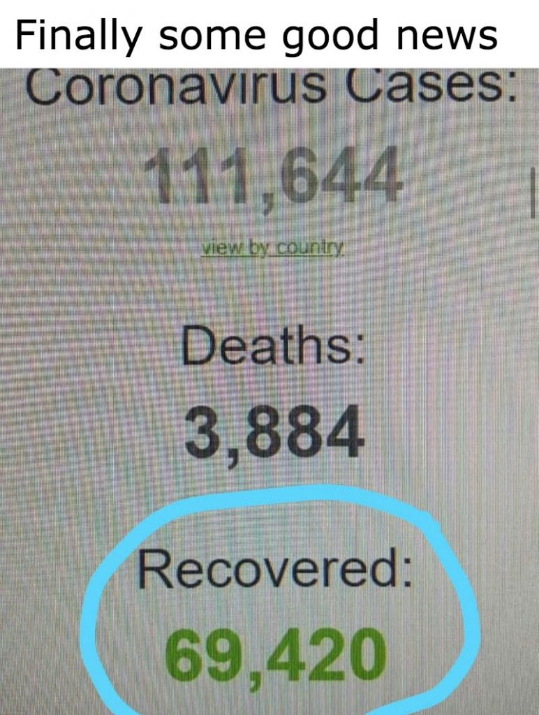69420 recovered corona virus meme