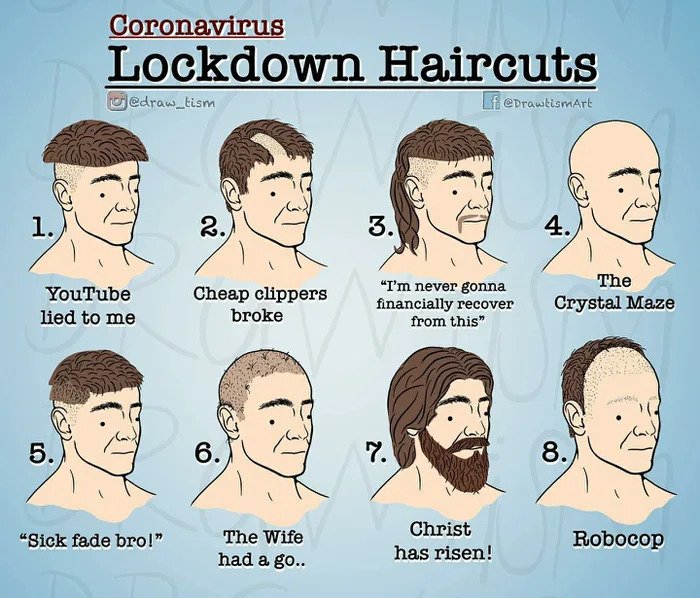 types of corona lockdown haircuts