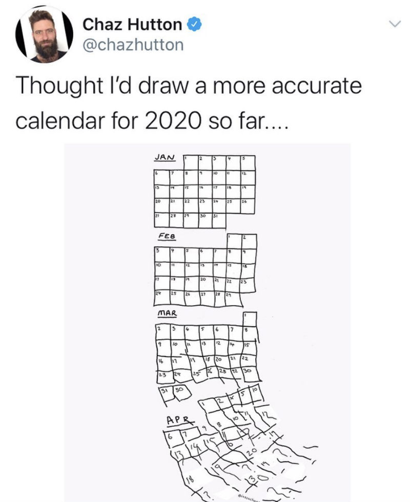 most accurate calendar for 2020 so far