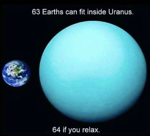 63 Earths Can Fit Inside Uranus - Meme - Shut Up And Take My Money